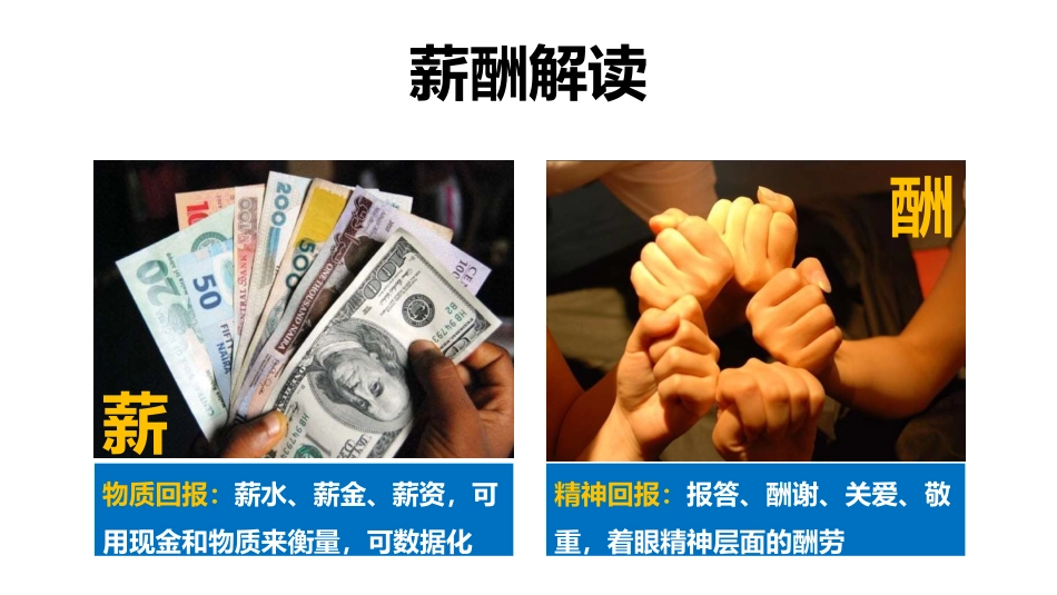 企业人力资源管理师三级(上海)薪酬福利管理部分课件_第3页