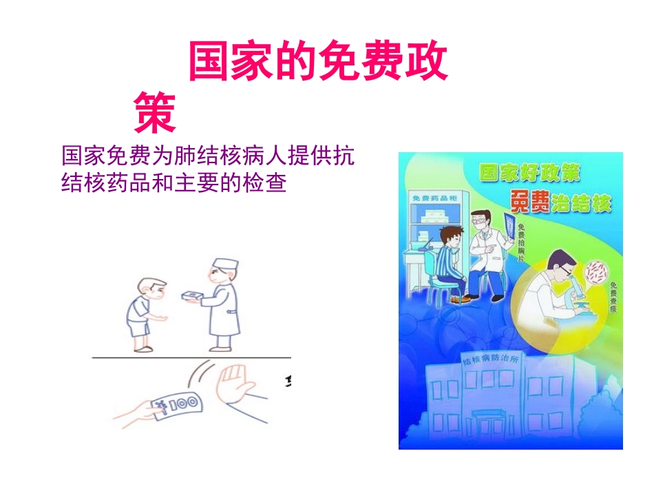 小学结核病防治(主题班会)课件_第2页