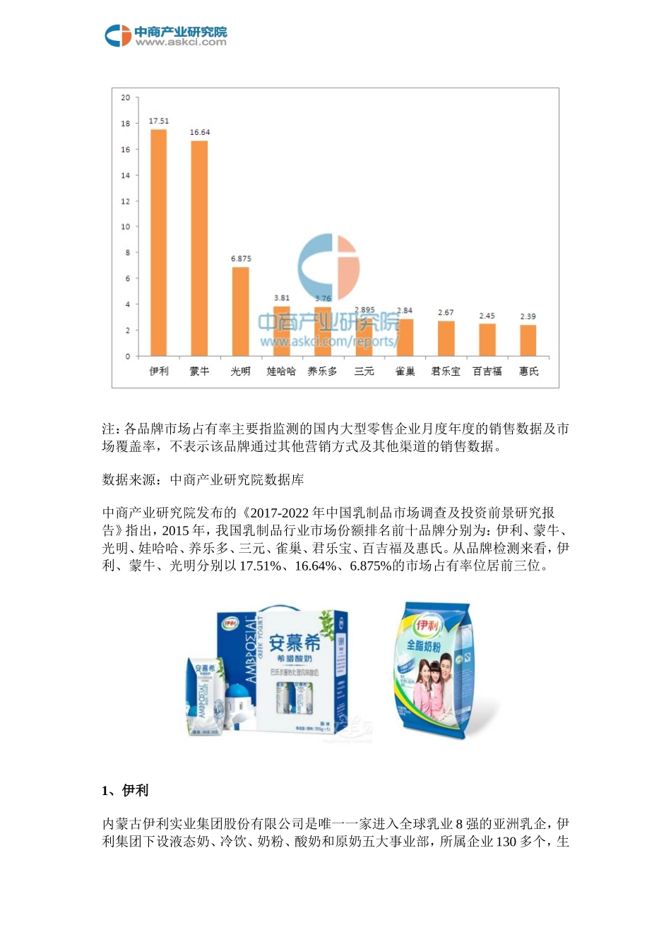 中国乳制品十大品牌排行榜_第2页