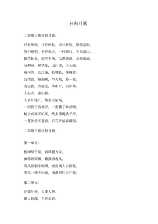 人教版小学6年级日积月累汇总