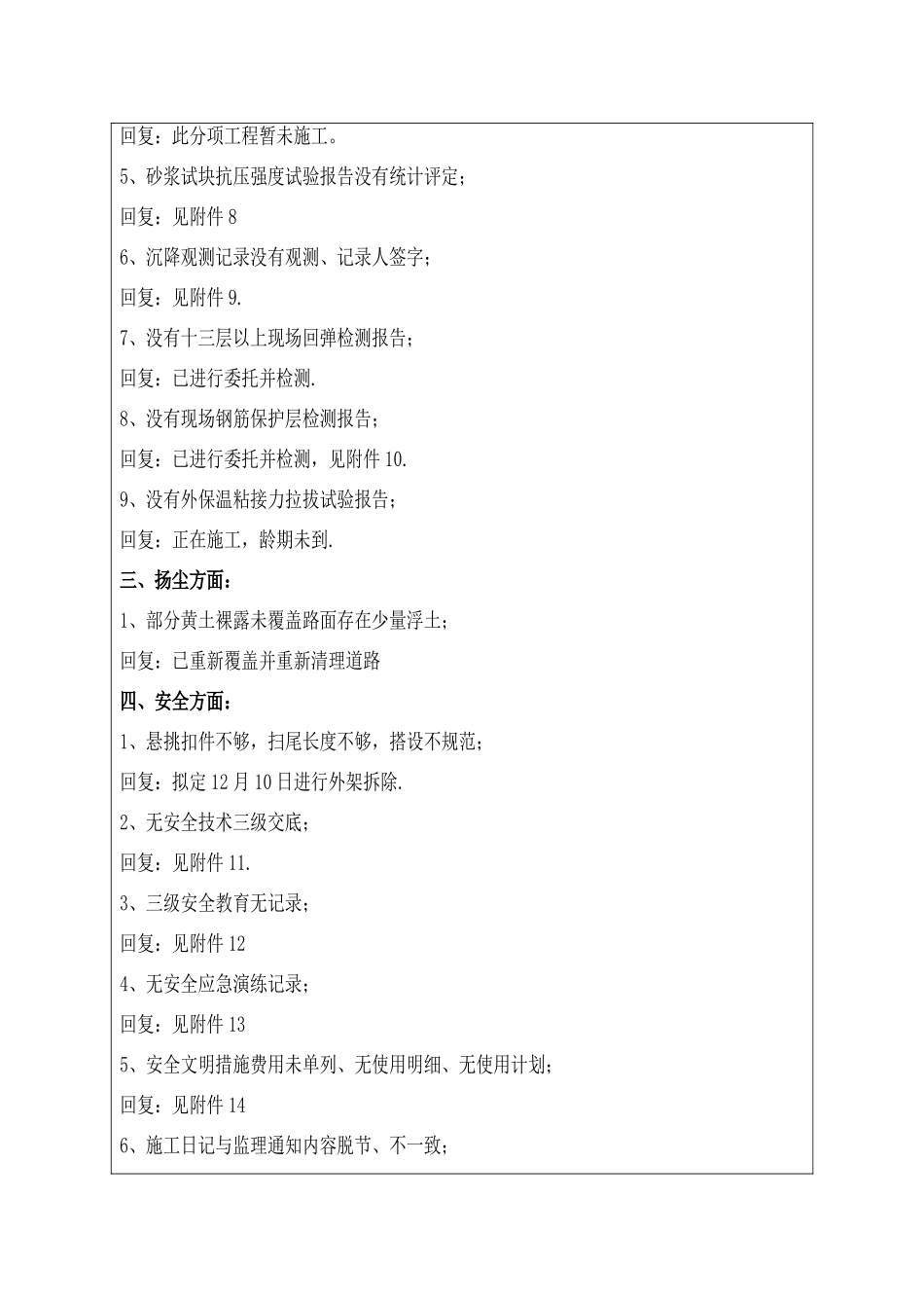 工程整改回复单 -_第2页