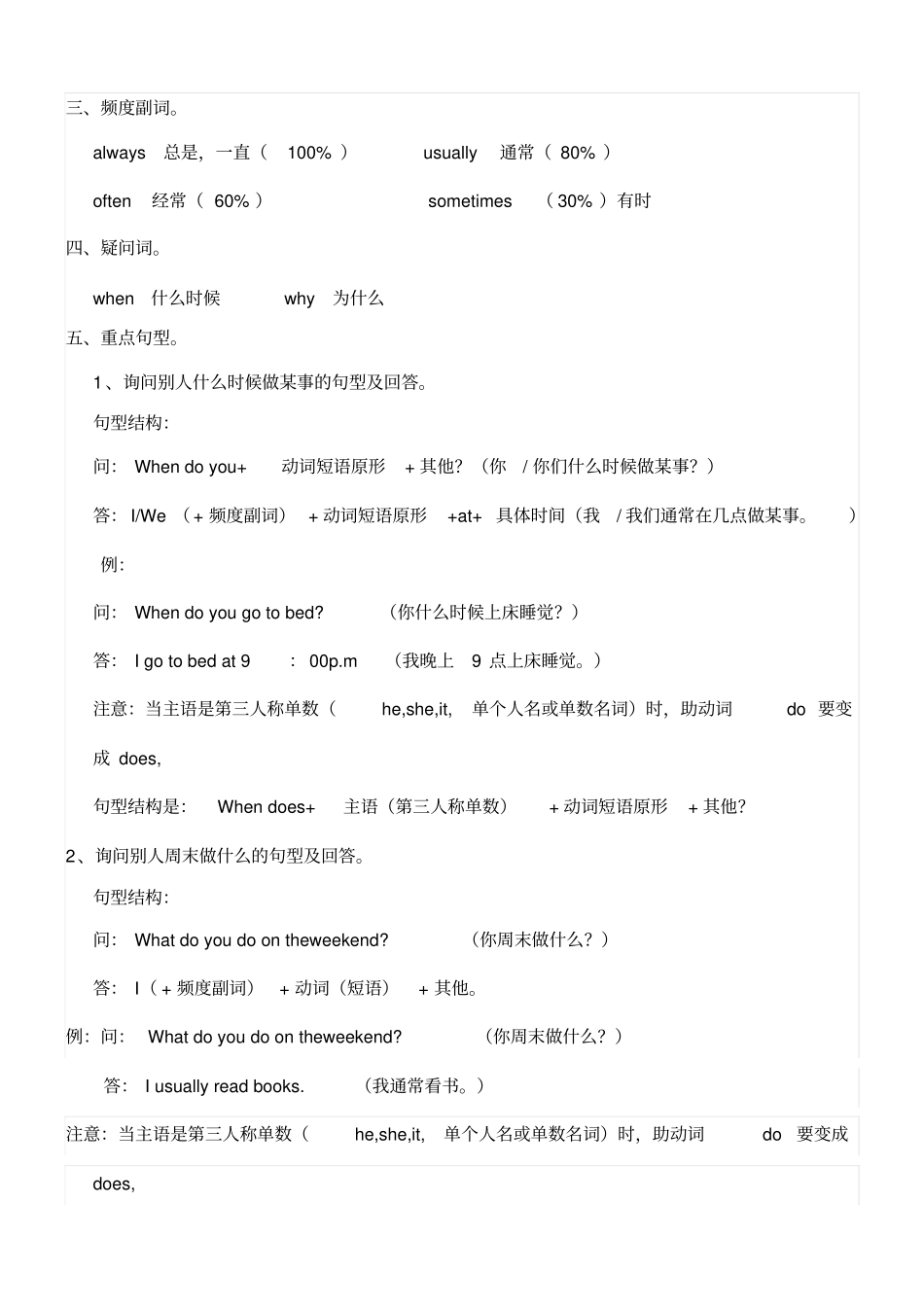 人教版小学PEP英语五年级下册知识点归纳_第2页