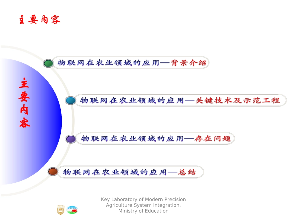 物联网智慧农业_第2页