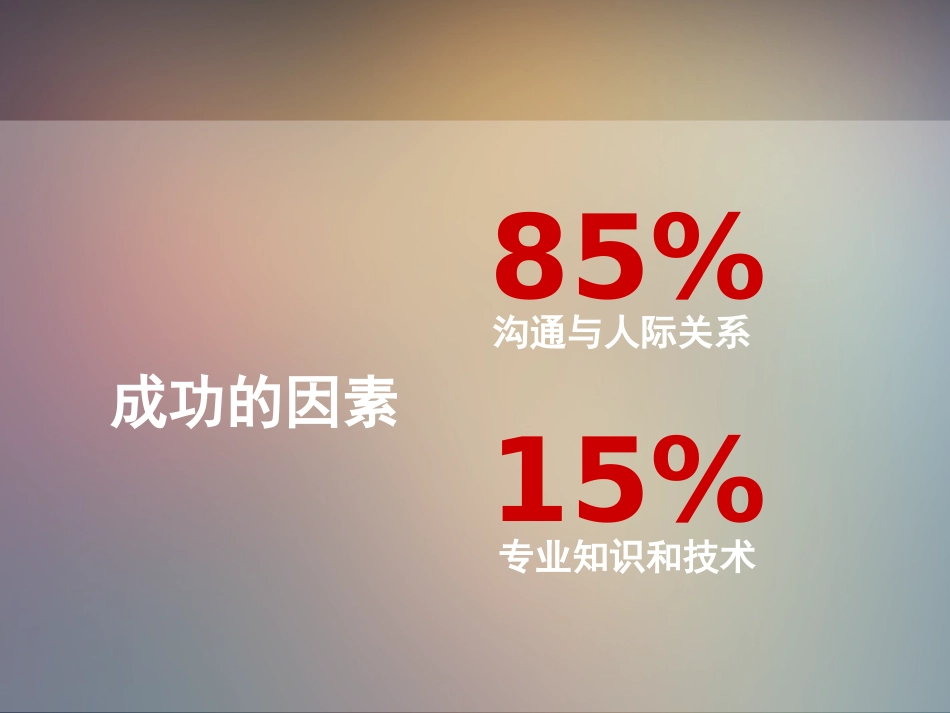 有效沟通是成功的开始_第3页