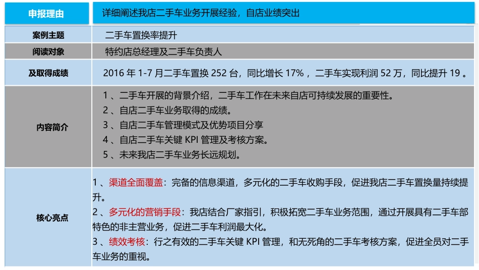 二手车案例经典_第2页