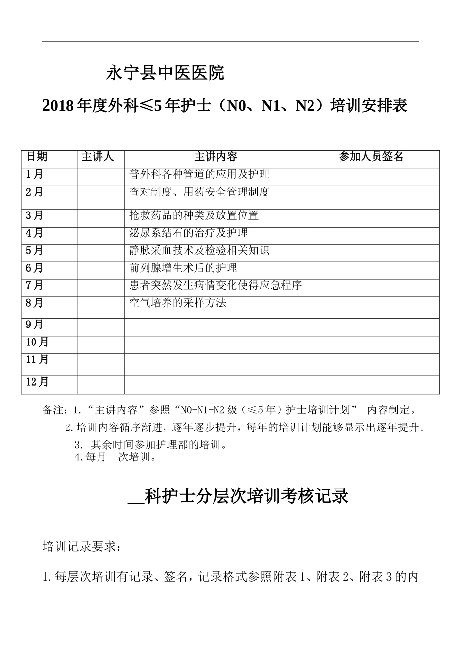 护士分层次培训资料模板(新)_第1页