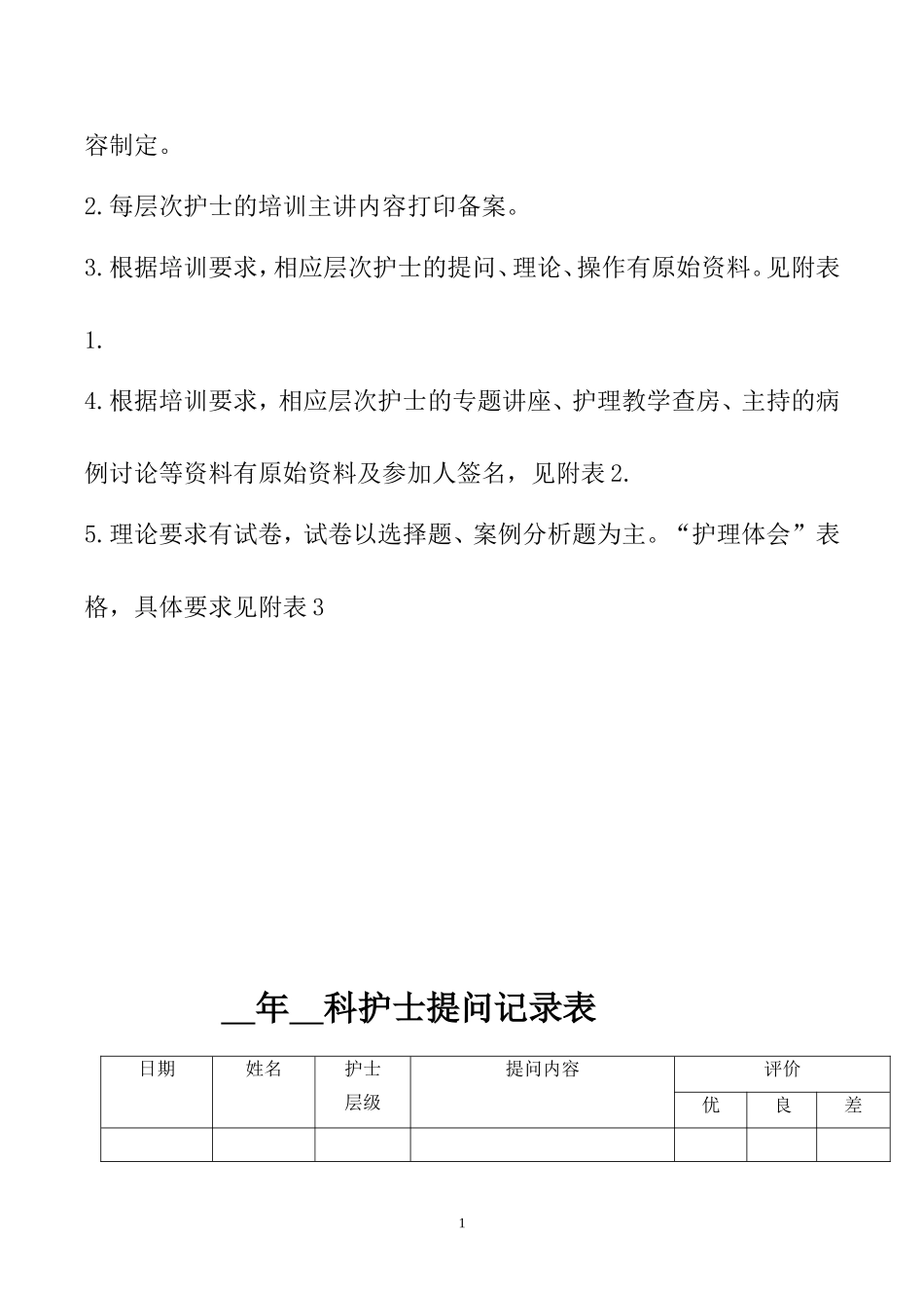 护士分层次培训资料模板(新)_第2页