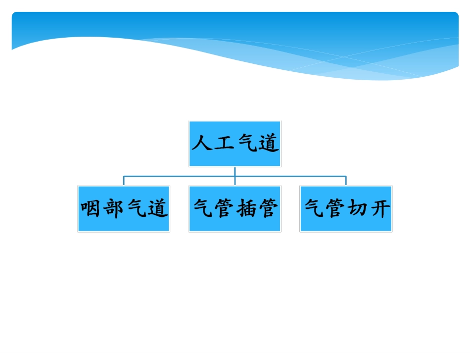 人工气道气囊的管理_第2页