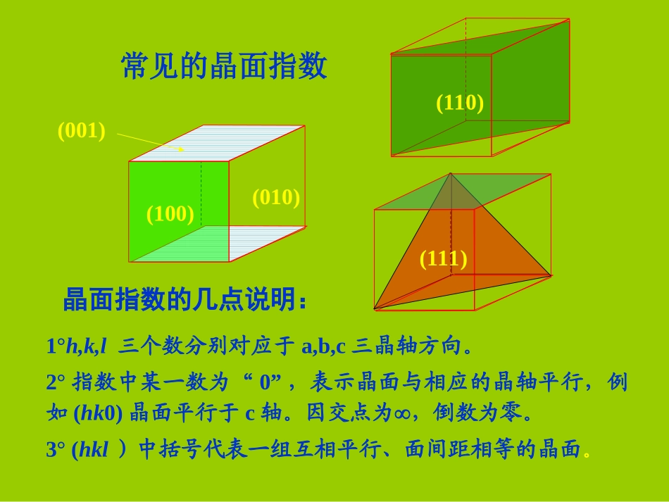 晶面指数 六方晶系的晶面指数标定_第3页