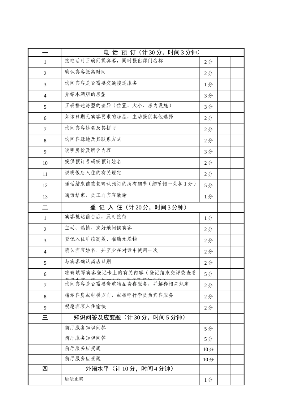 前厅接待服务技能大赛方案(定)_第2页