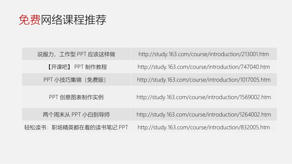 如何系统的学习PPT(课件)_第3页