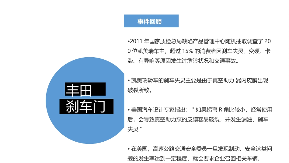 品牌危机管理_第3页