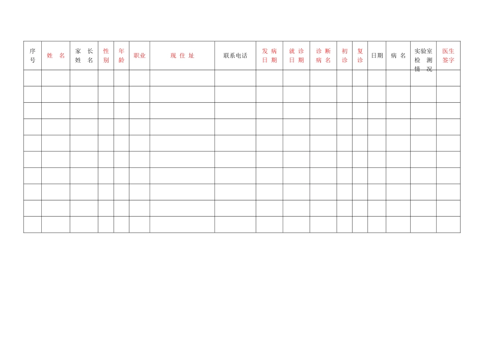 医疗机构门诊日志_第3页