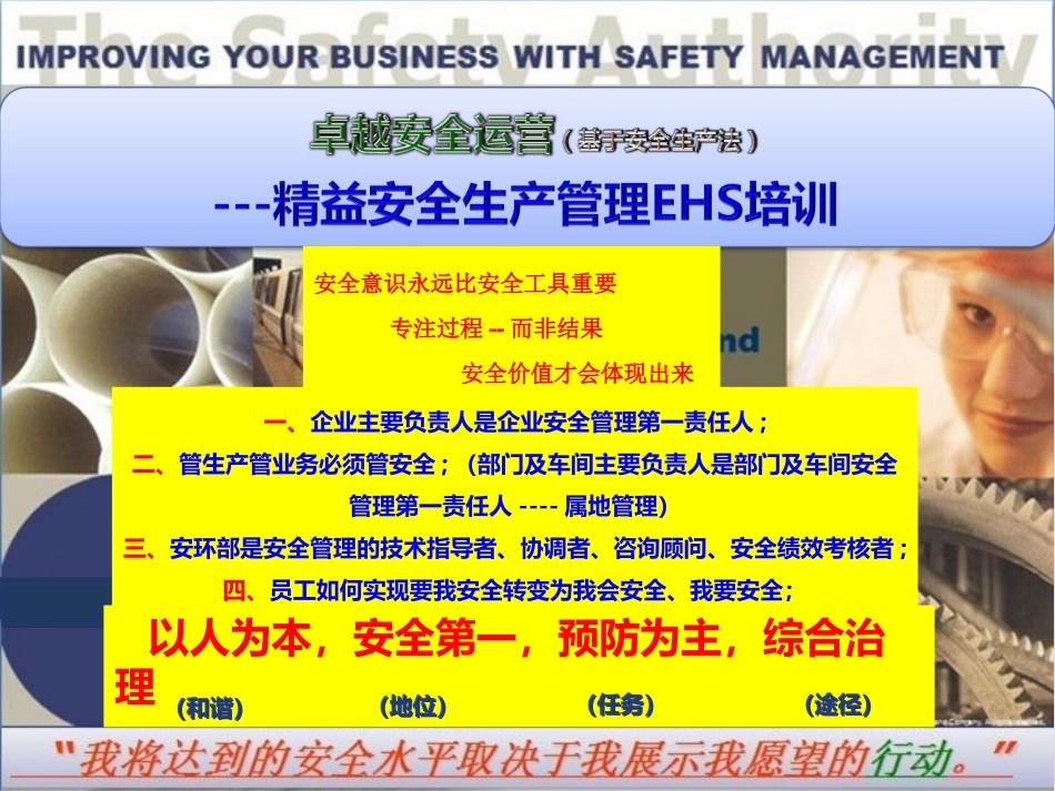 基于安全生产法)卓越安全运营---精益安全生产管理EHS培训(1)_第1页
