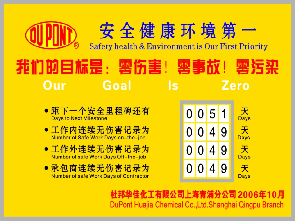 基于安全生产法)卓越安全运营---精益安全生产管理EHS培训(1)_第3页