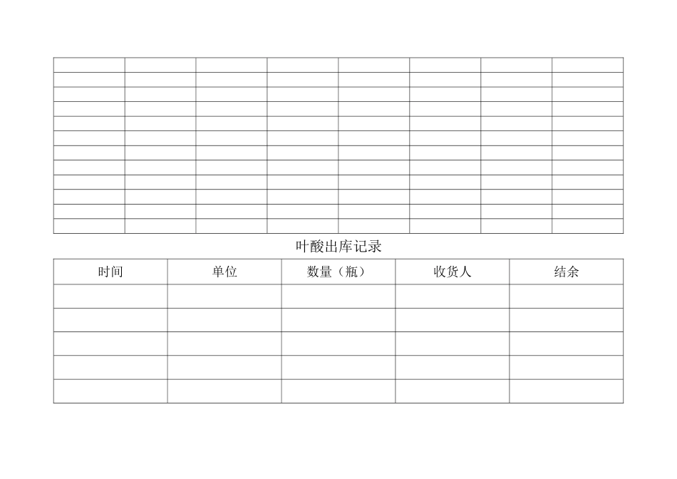 叶酸出入库登记表_第2页