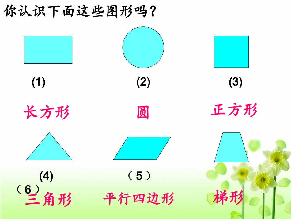 人教版四年级数学上册册第四单元《平行四边形和梯形》ppt课件_第2页
