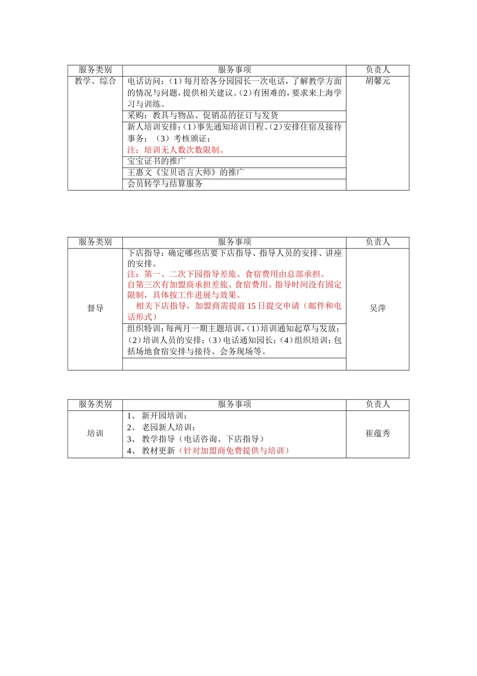 加盟中心服务体系_第3页