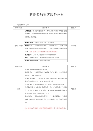 加盟中心服务体系