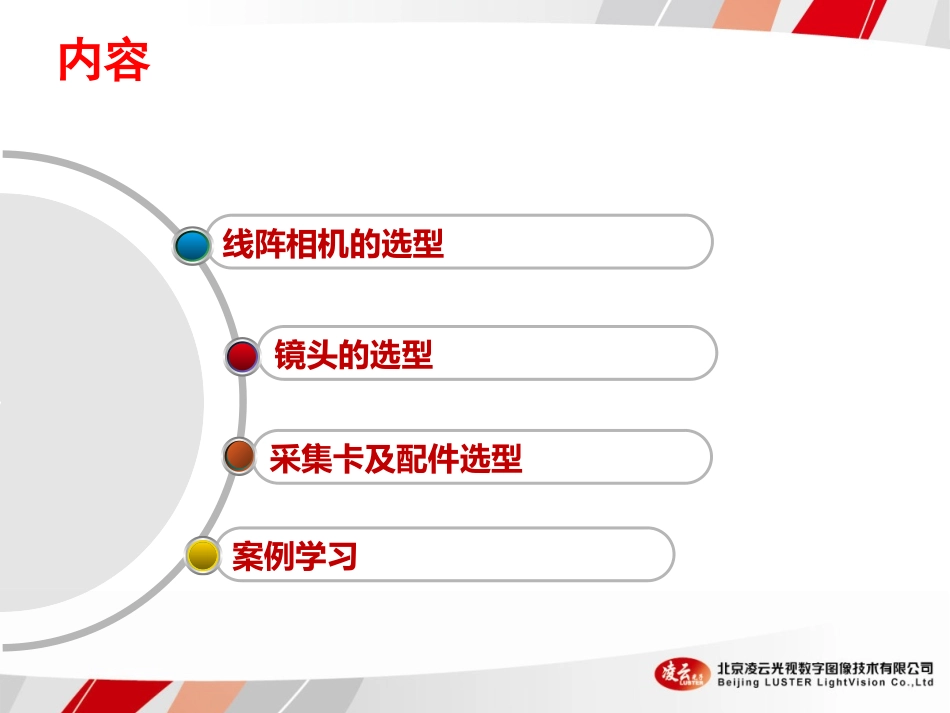 线阵视觉系统选型_第2页