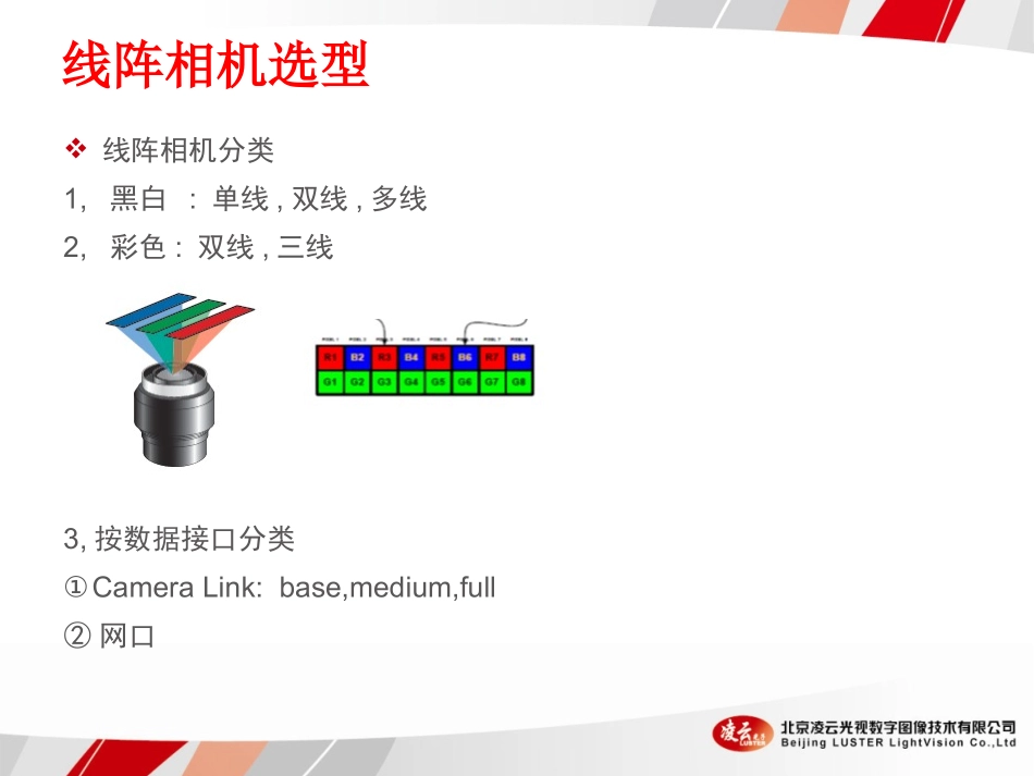 线阵视觉系统选型_第3页