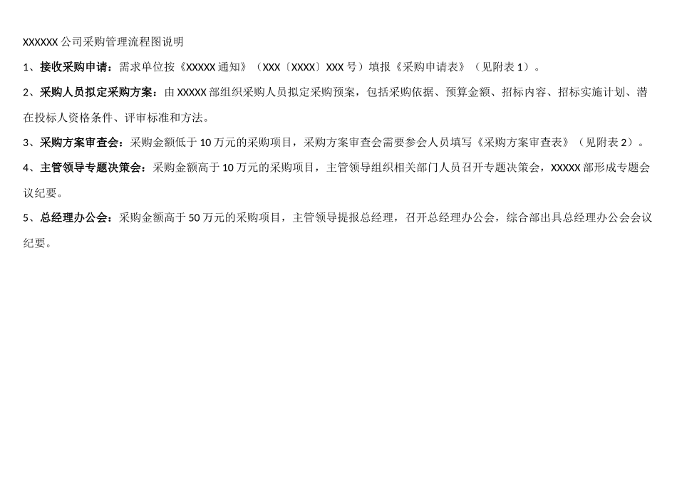 公司采购管理流程图_第2页