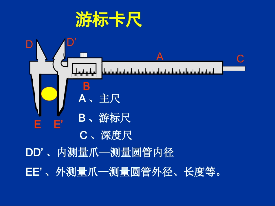 游标卡尺和螺旋测微器的读数方法_第1页