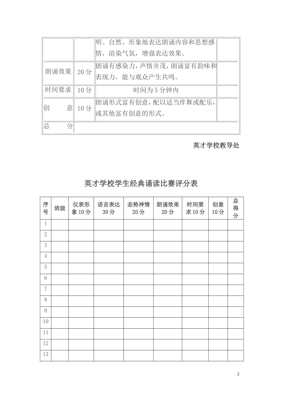 经典诵读比赛评分标准_第2页