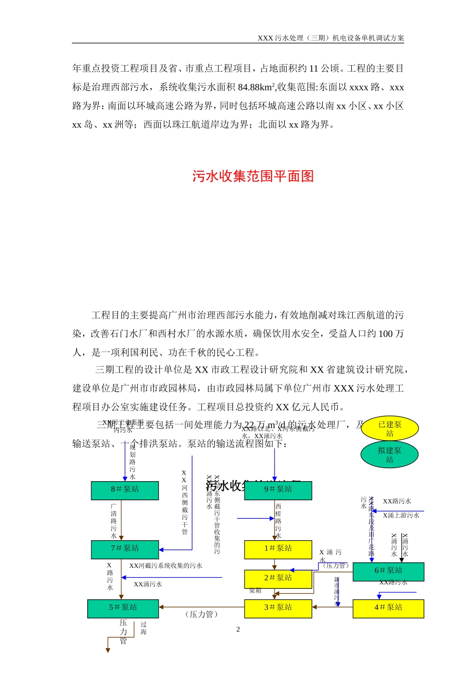 水处理(三期)机电设备单机调试方案_第2页