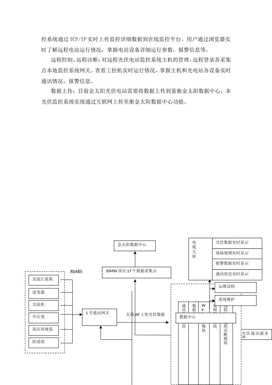 光伏电站数据采集系统与远程通讯系统_第3页