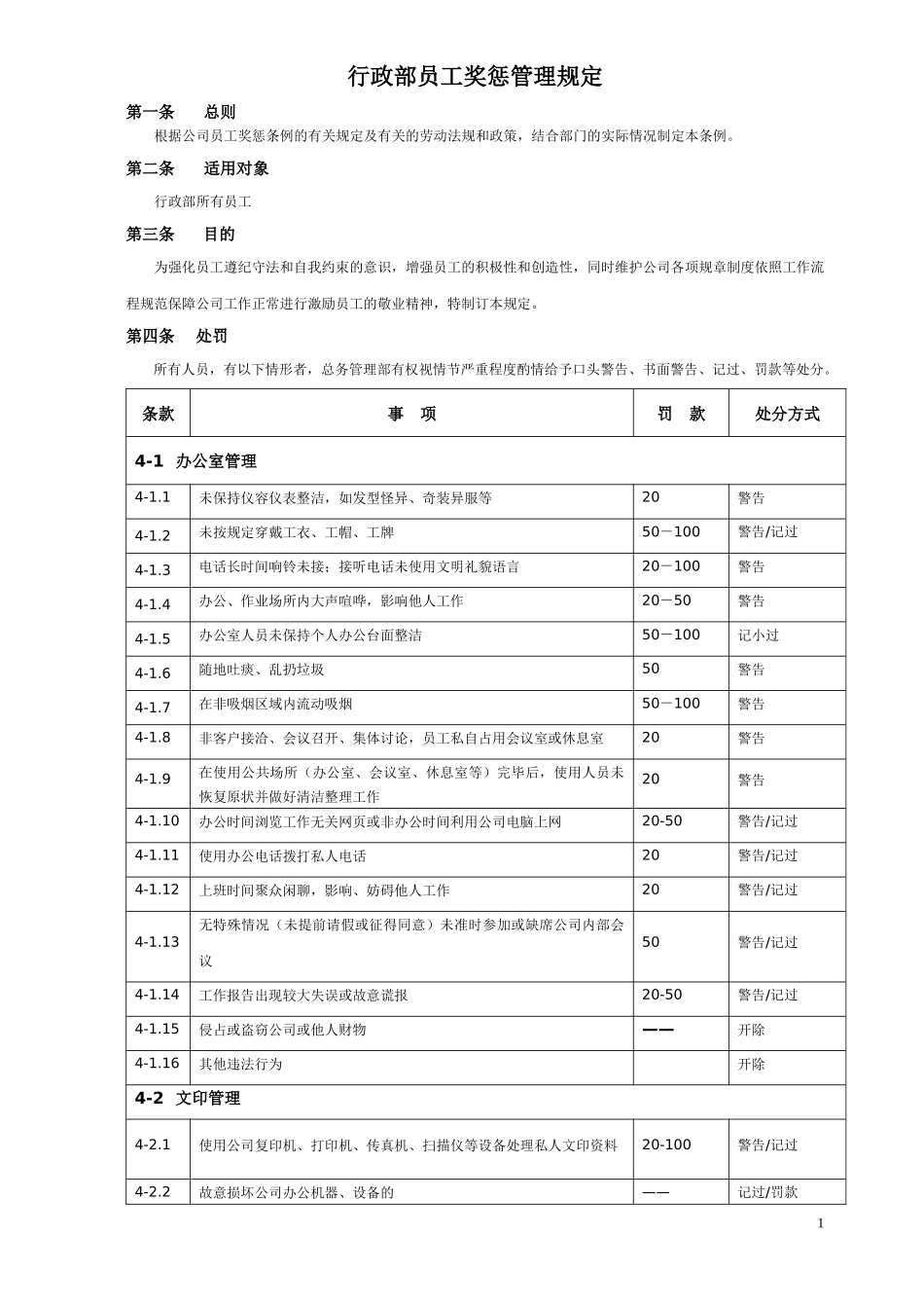 行政部奖惩管理规定_第1页