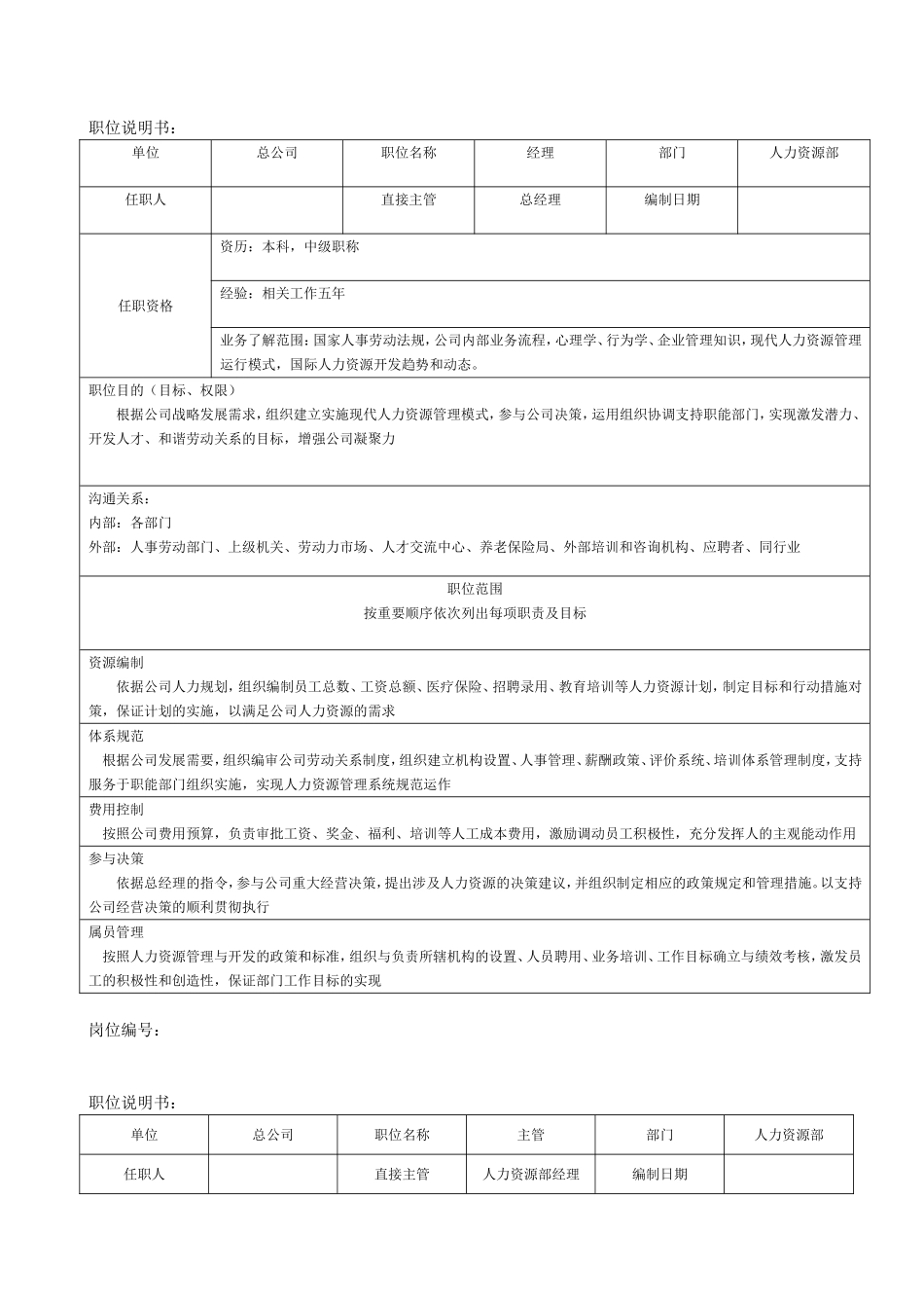 人力资源部门职责及部门岗位说明书_第3页