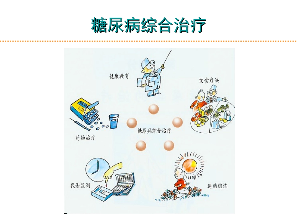 糖尿病的饮食疗法_第2页