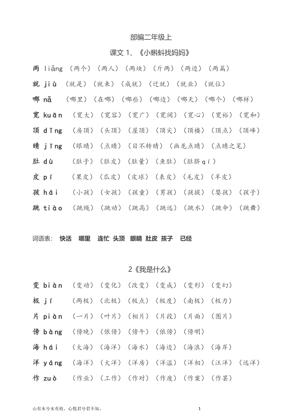 二年级语文上册部编生字拼音组词_第1页