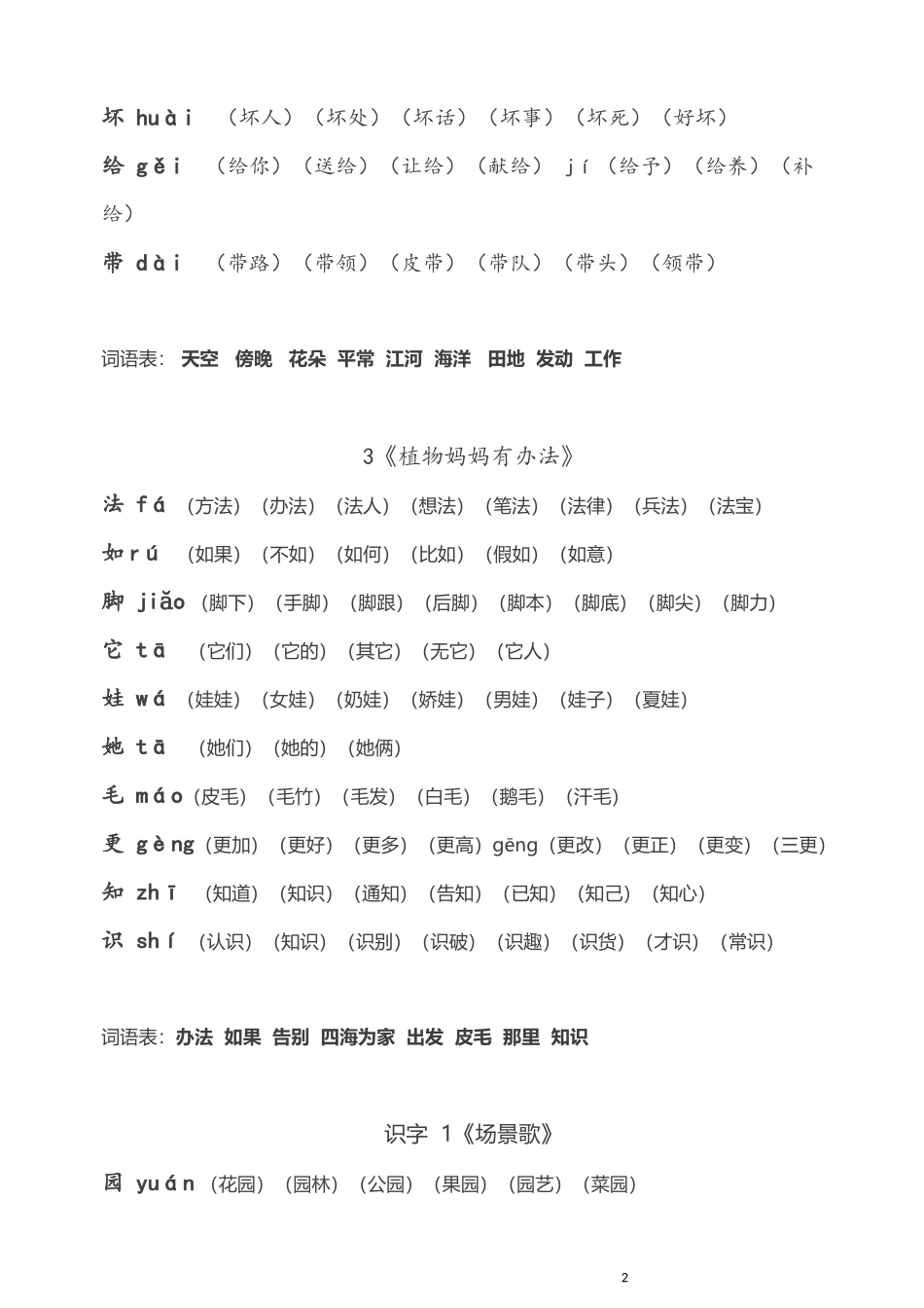 二年级语文上册部编生字拼音组词_第2页