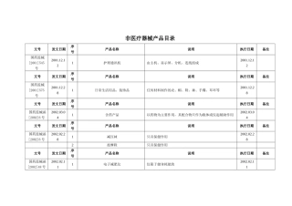 最新非医疗器械目录大全