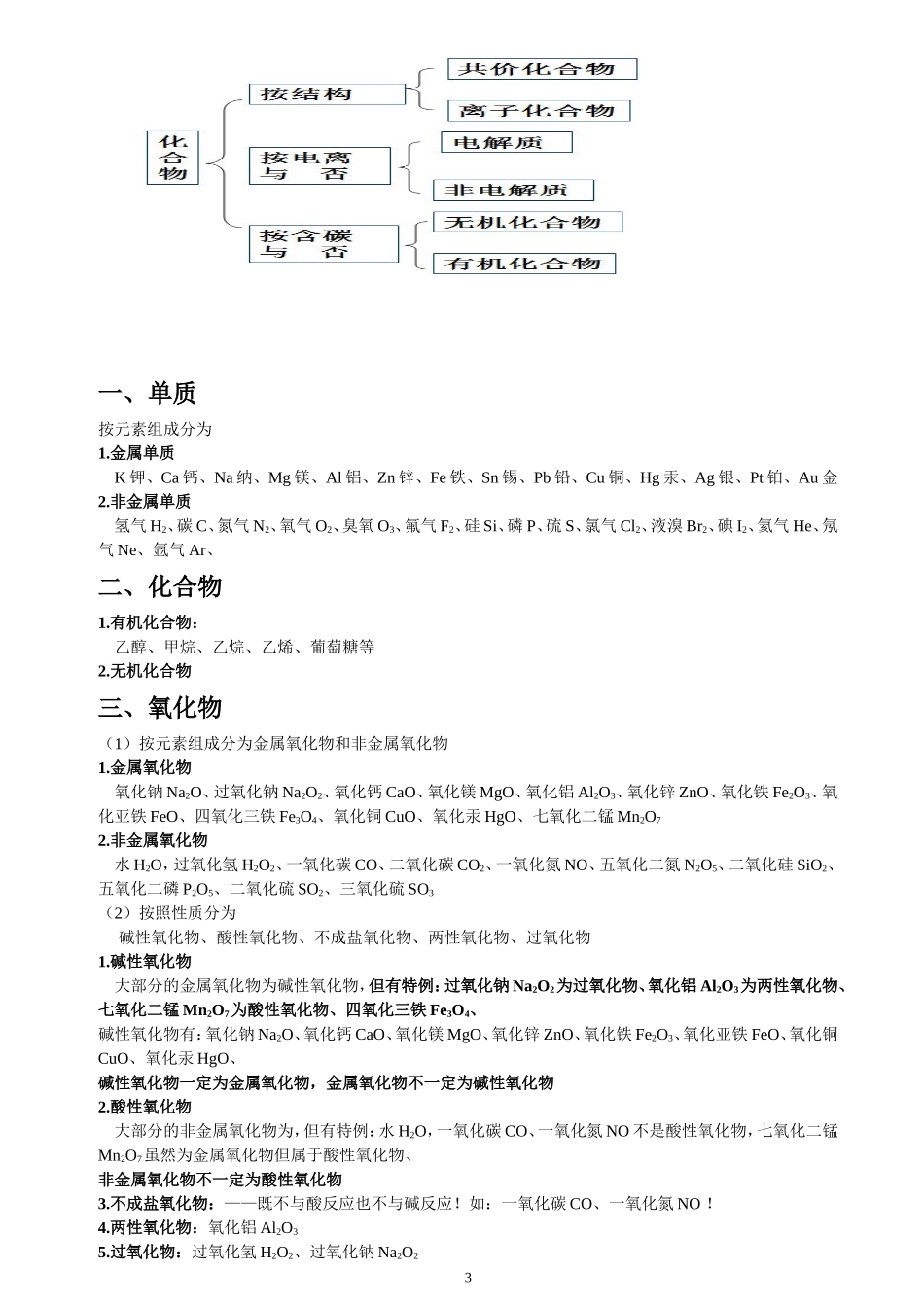 高中化学常见物质的分类_第3页