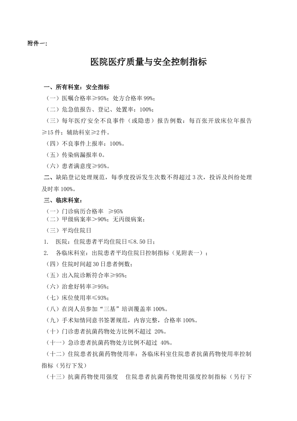 医院医疗质量与安全控制指标_第1页