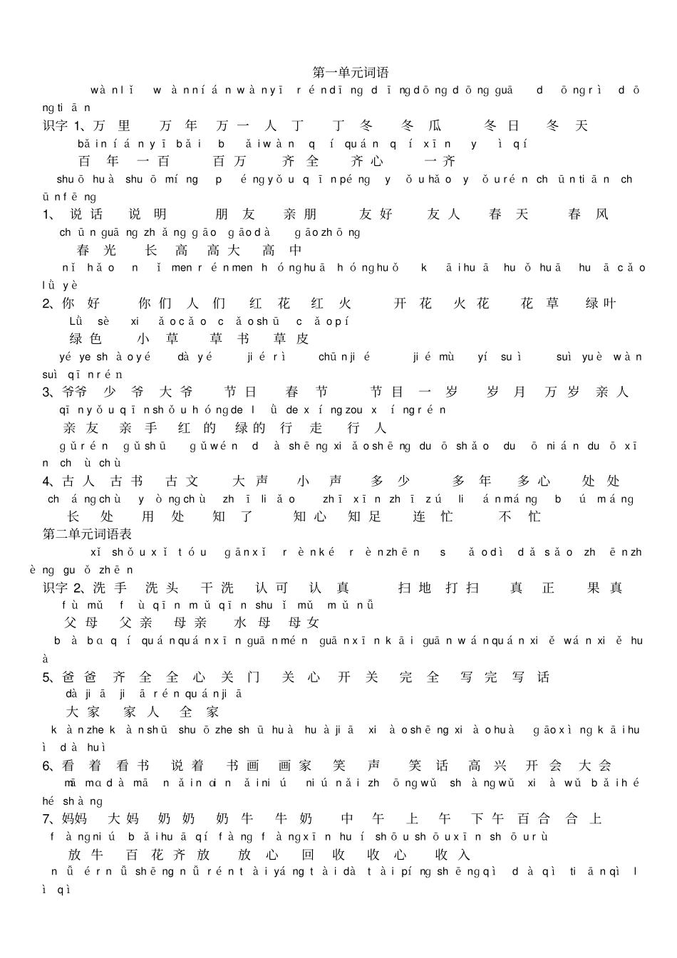 人教版小学一年级语文拼音词语表_第1页