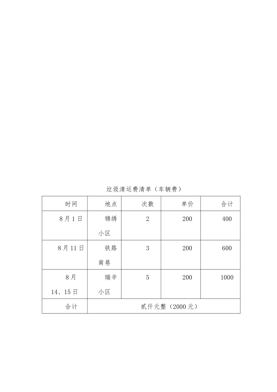 纪律作风检讨书_第3页