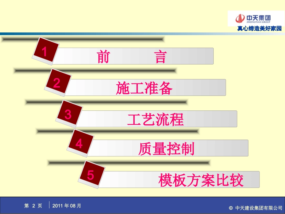 装配式铝模板施工工法_第2页