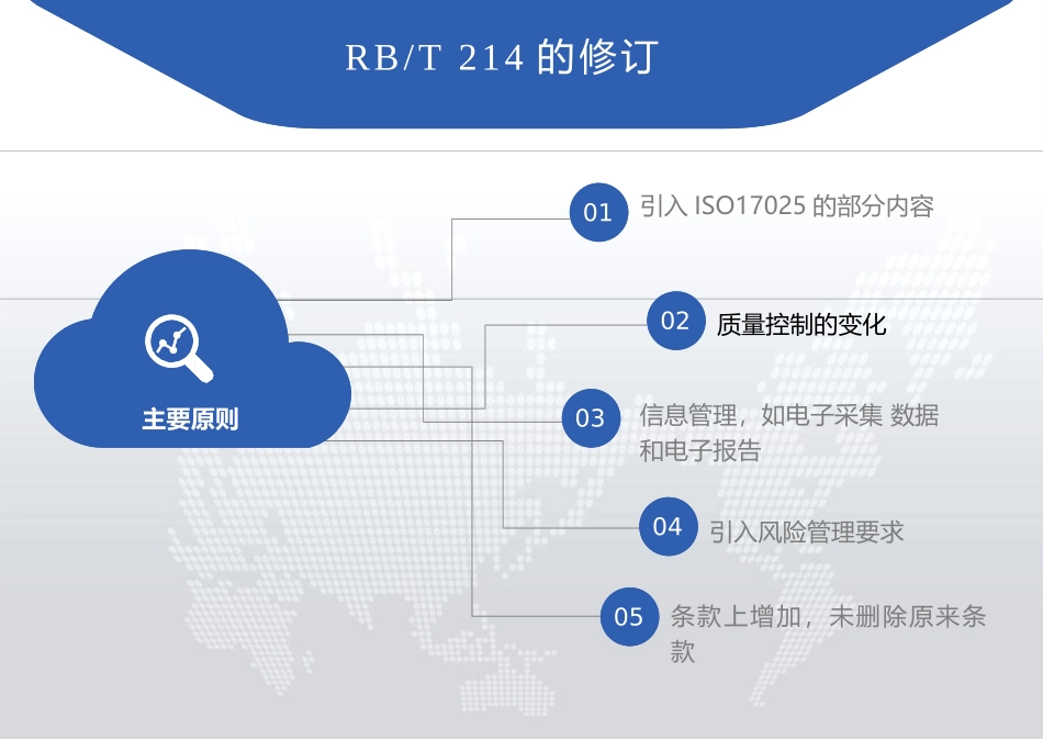 检验检测机构资质认定能力评价通用要求及机动车检验机构资质认定要求_第3页