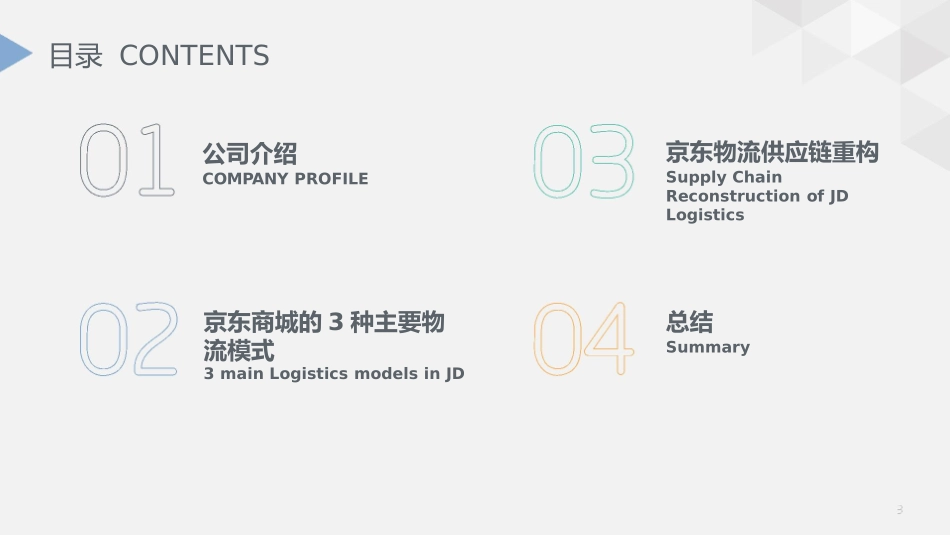 京东物流战略与规划_第3页