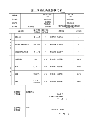 装饰检验批全套