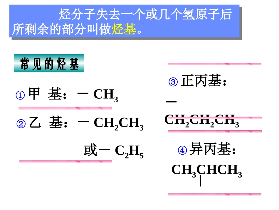 高中化学有机物系统命名法_第2页