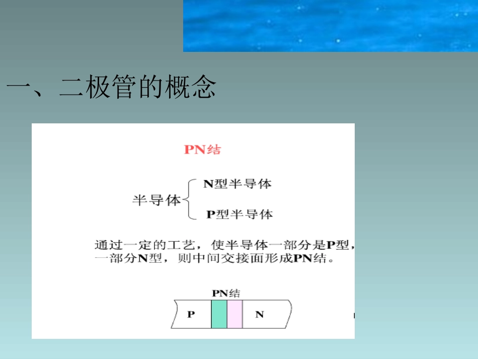 整流桥原理分析_第2页