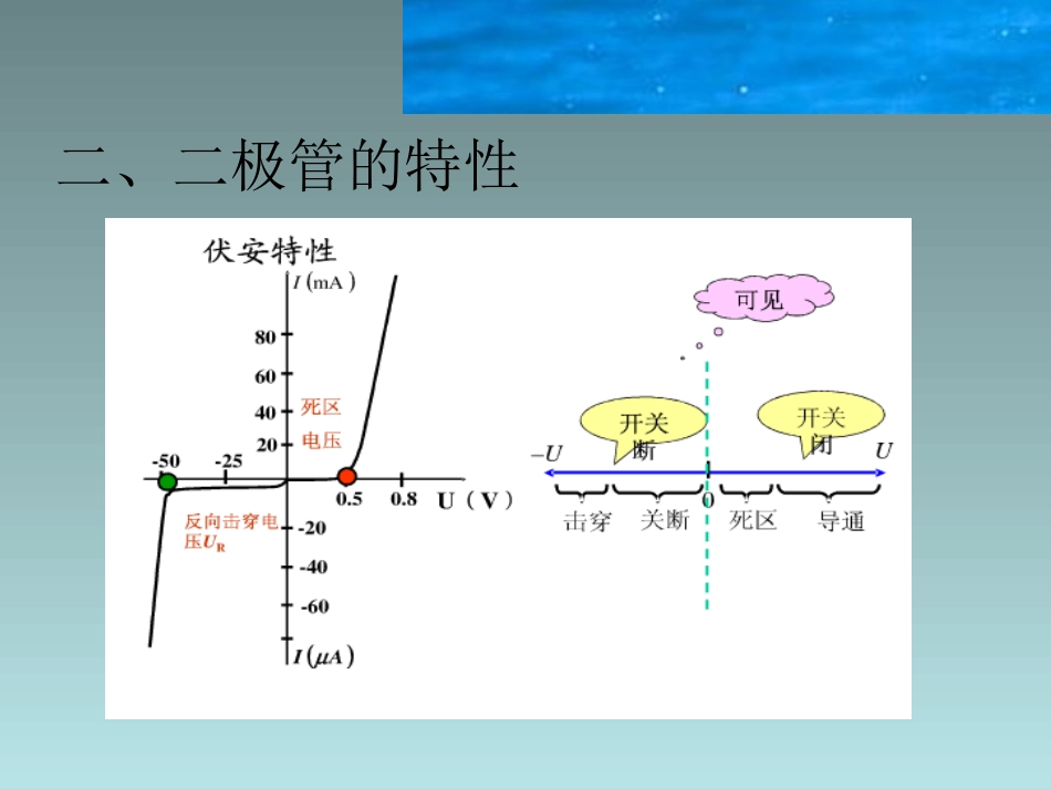 整流桥原理分析_第3页