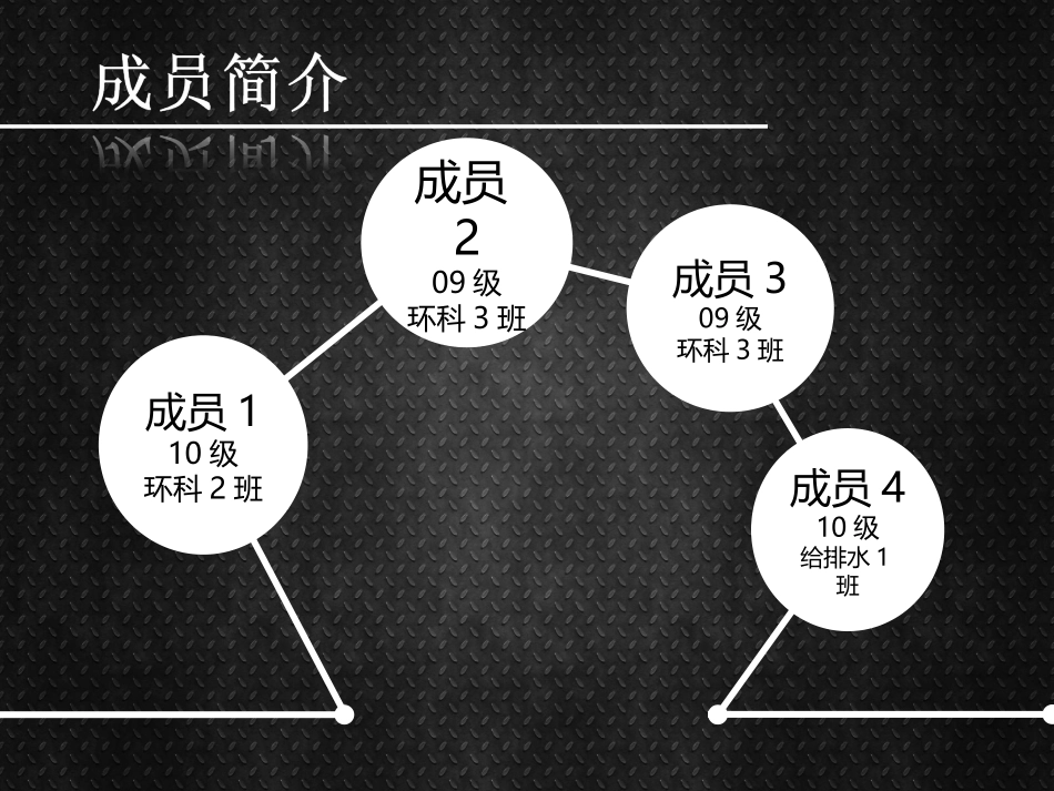 暑期社会实践模板ppt模板(动态)_第3页