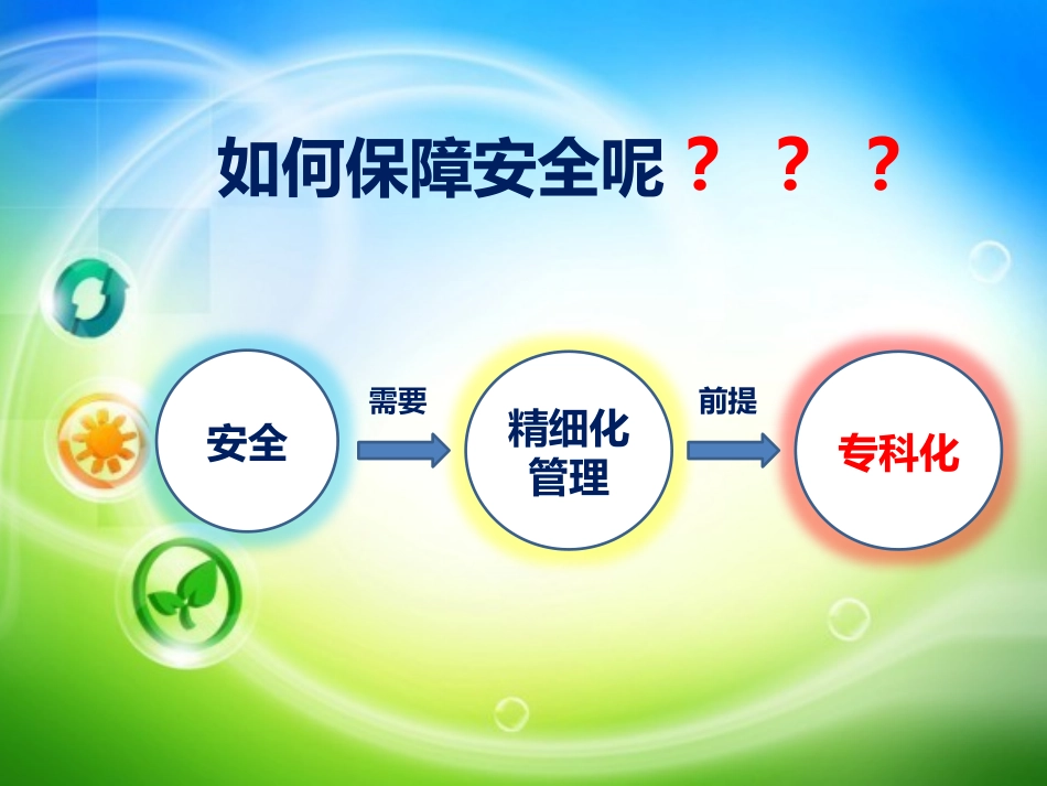 中华护理学会手术室专科护士学习汇报_第3页