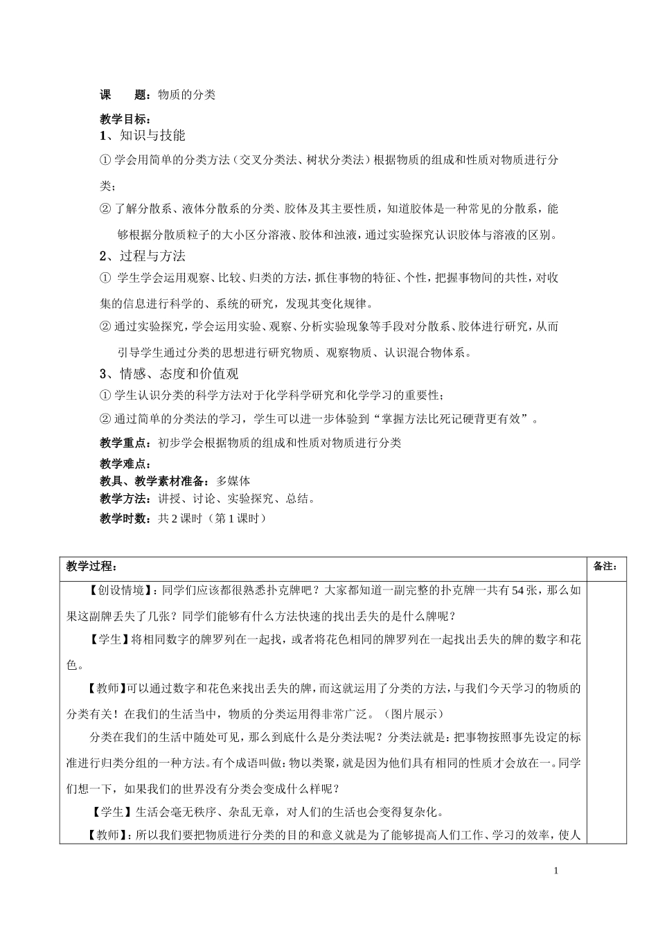 物质的分类 教案_第1页